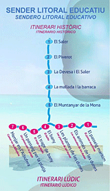 senda litoral